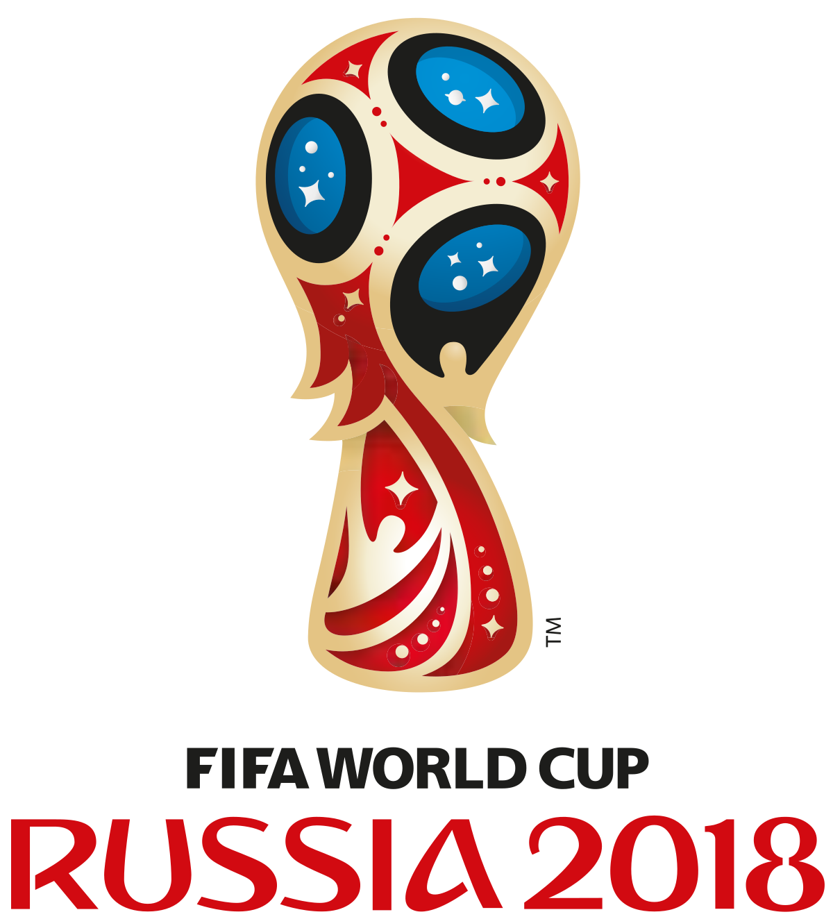 world-cup-prediction-winners-r-bloggers